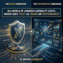 The Future of Brand in an AI-Driven World: A Supply Chain Perspective